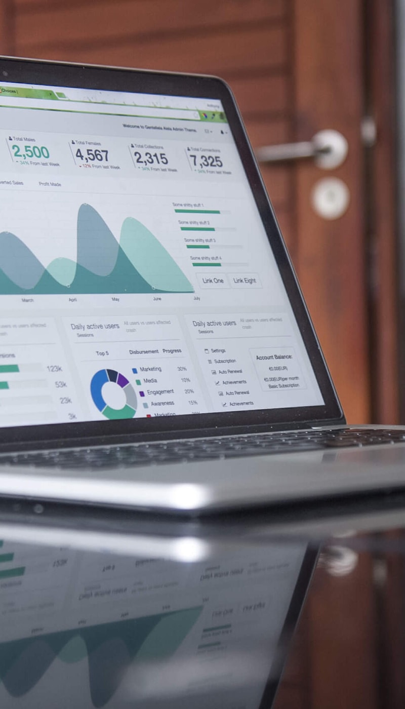 Analytics dashboard